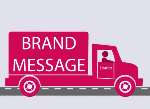 Driving_the_brand_message
