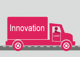 What Really Drives Business Innovation?
